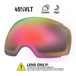 OutdoorMaster Ski Goggles PRO Replacement Lens – 20+ Different Colors ( VLT 45% Fuchsia Le ...