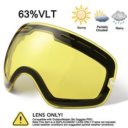 Hongdak Ski Goggles Lens, Snowboard Goggles UV Protection, Snow Goggles Helmet Compatible for me ...