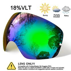 Hongdak Ski Goggles Lens, Snowboard Goggles UV Protection, Snow Goggles Helmet Compatible for me ...